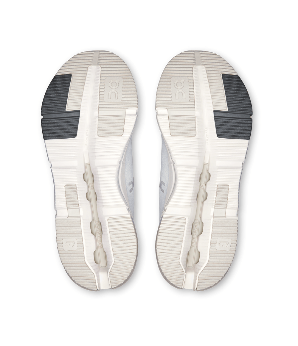 On Running Cloudnova Form 2